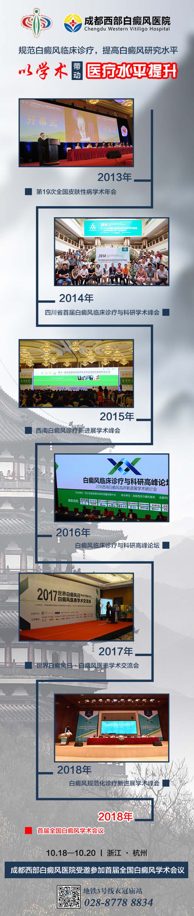 成都西部受邀出席2018杭州全国白癜风学术会议