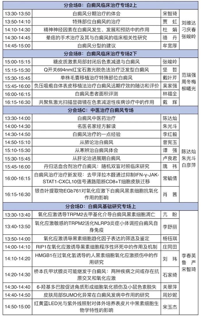 成都西部受邀出席2018杭州全国白癜风学术会议